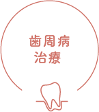 歯周病治療 