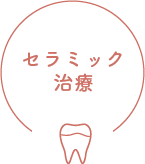 セラミック治療